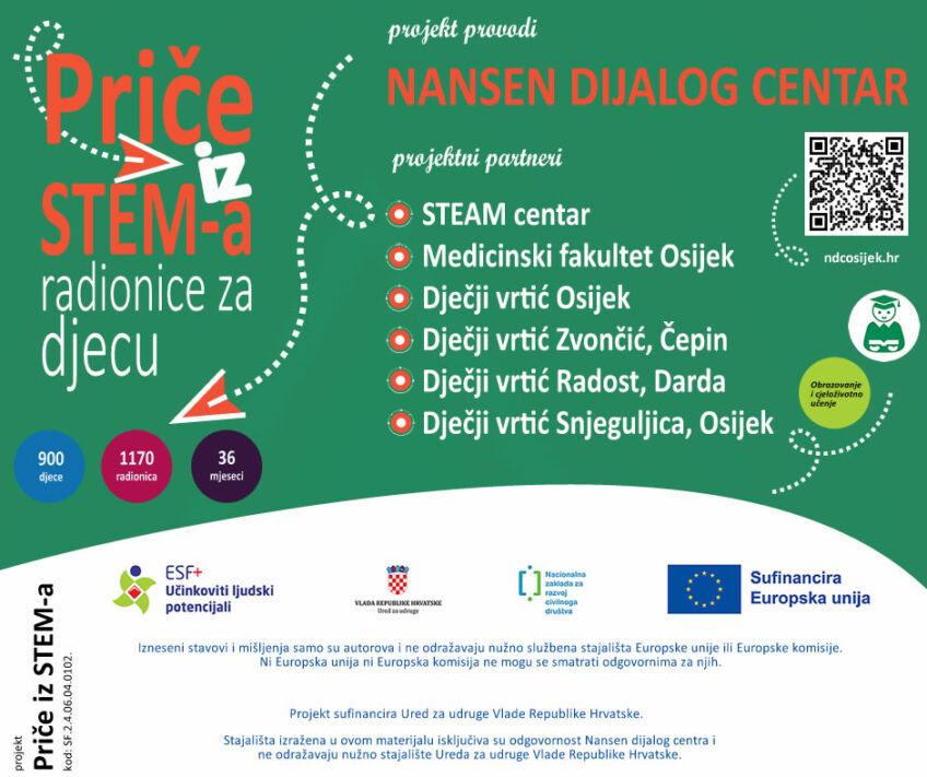 Travanjske STEM radionice – Znanost i zabava