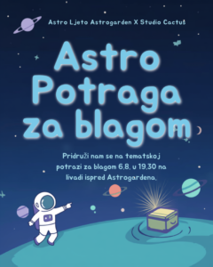 Slika događaja